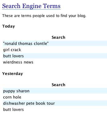 Search terms