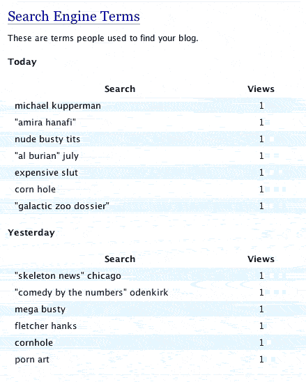 Search Engine Terms